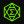 Coset